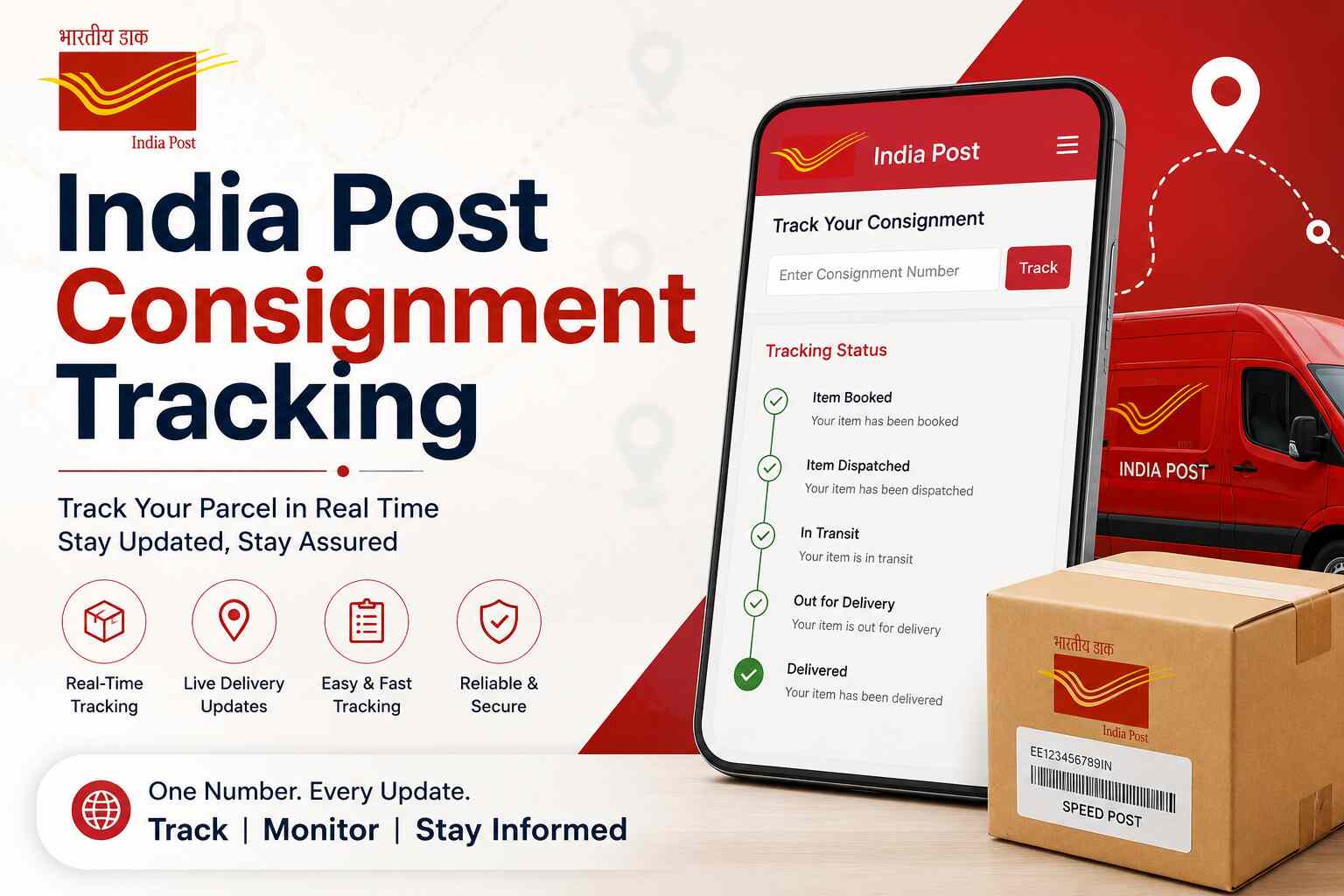 India Post Consignment Tracking